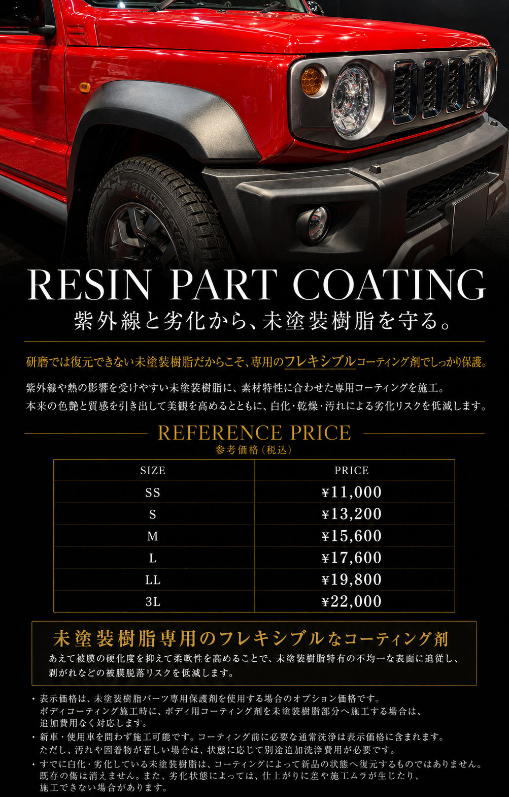 AUTO RE→LUX 未塗装樹脂パーツコーティング